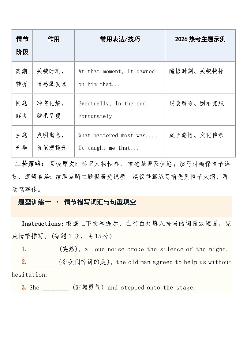 高考英语·二轮复习专题突破练习  专题17：书面表达之读后续写（情节构建）含答案第2页