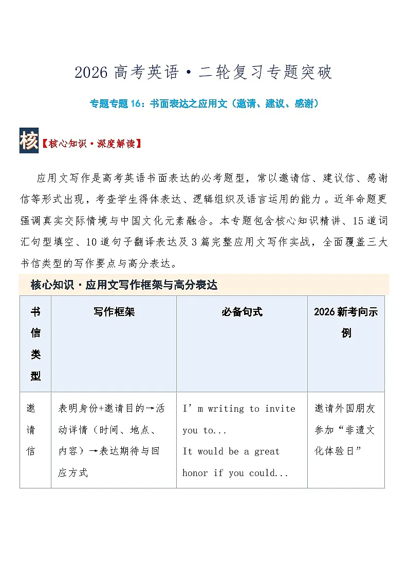高考英语·二轮复习专题突破练习 专题16：书面表达之应用文（邀请、建议、感谢）含答案第1页