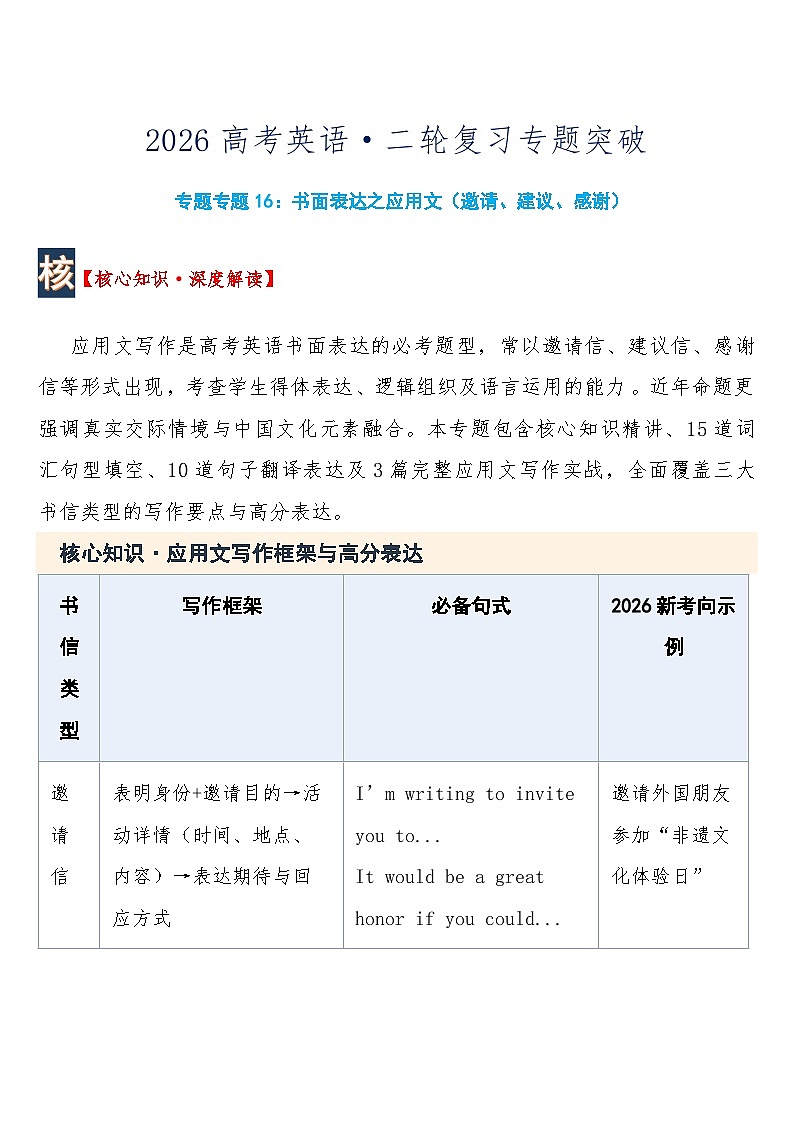 高考英语·二轮复习专题突破练习  专题16：书面表达之应用文（邀请、建议、感谢）含答案第1页