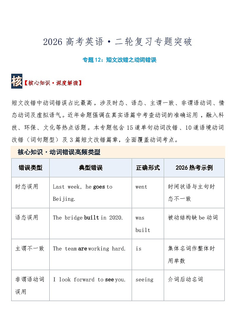 高考英语·二轮复习专题突破 专题12：短文改错之动词错误练习+含答案第1页