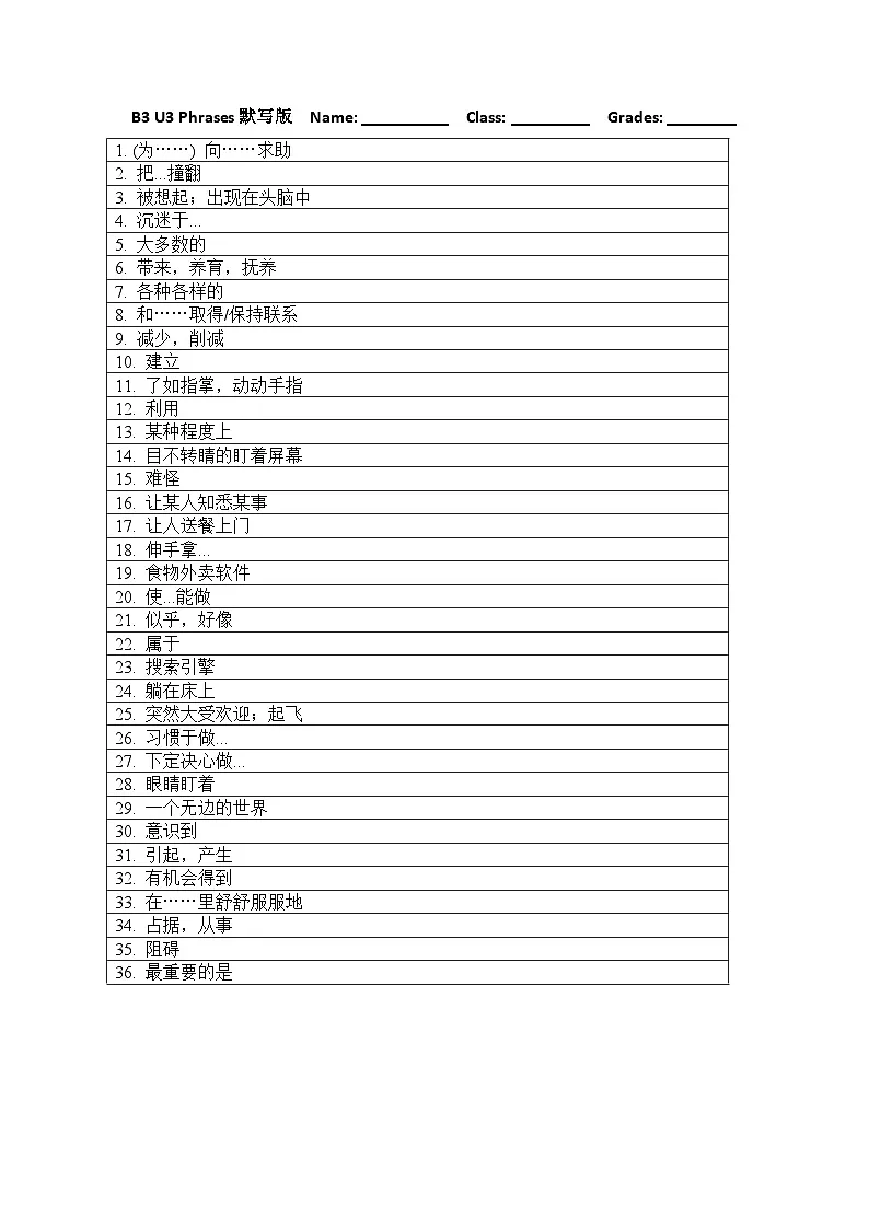 译林英语高一必修三Unit3 The world online 单元Phrases 默写版第1页
