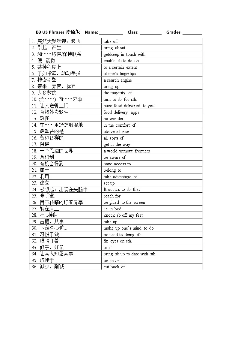 译林英语高一必修三Unit3 The world online 单元Phrases 背诵版第1页