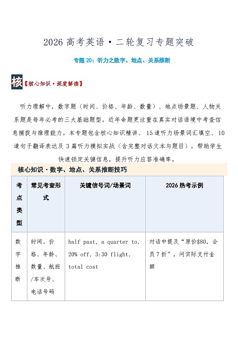 高考英语·二轮复习练习专题突破  专题20：听力之数字、地点、关系推断 +答案第1页