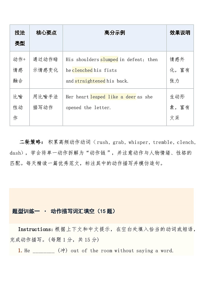 高考英语·二轮复习练习专题突破  专题18：书面表达之读后续写（动作描写）+答案第2页