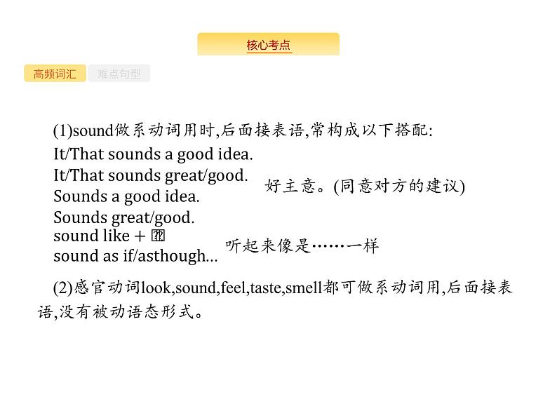 2020外研版高考英语一轮复习课件：必修1 Module 4　A Social Survey—My Neighbourhood第3页