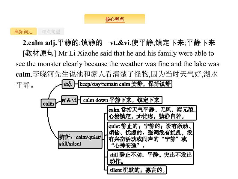 2020外研版高考英语一轮复习课件：必修4 Module 6　Unexplained Mysteries of the Natural World第4页