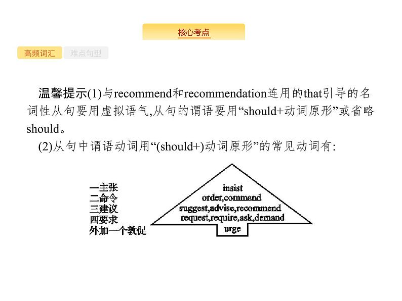 2020外研版高考英语一轮复习课件：选修7 Module 6　The World’s Cultural Heritage07