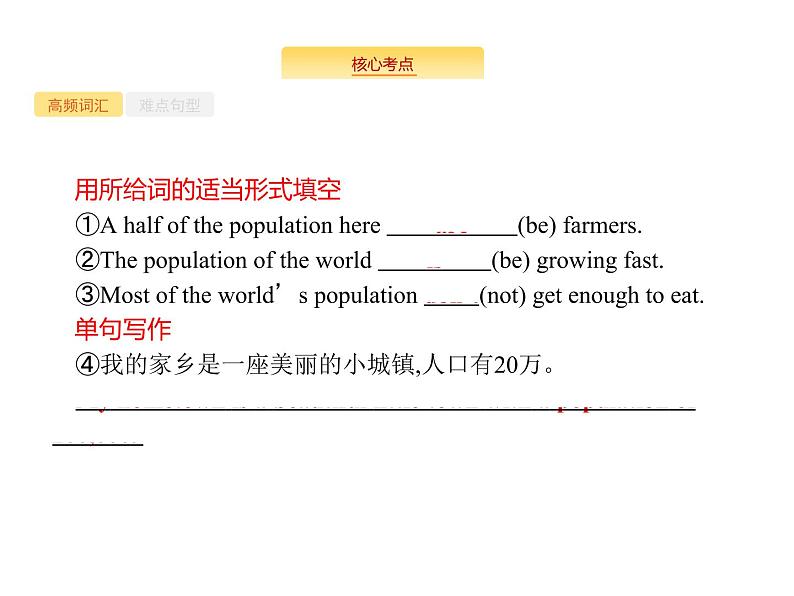 2020外研版高考英语一轮复习课件：选修7 Module 5　Ethnic Culture第3页