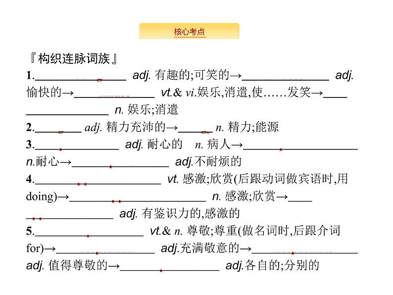 2020外研版高考英语一轮复习预习课件：必修1 Module 2　My New Teachers07