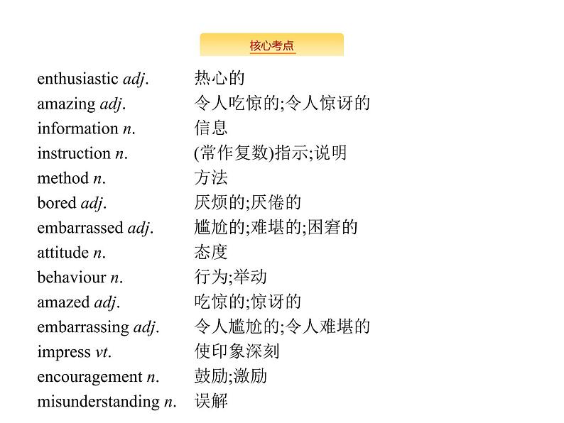 2020外研版高考英语一轮复习预习课件：必修1  Module 1　My First Day at Senior High02