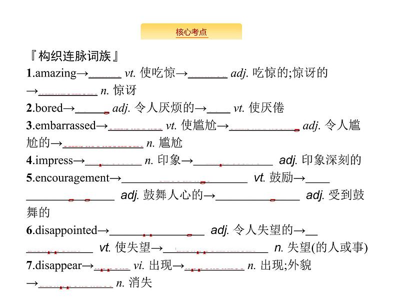 2020外研版高考英语一轮复习预习课件：必修1  Module 1　My First Day at Senior High07