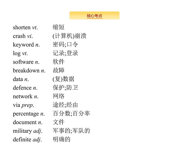 2020外研版高考英语一轮复习预习课件：必修1 Module 6　The Internet and Telecommunications03