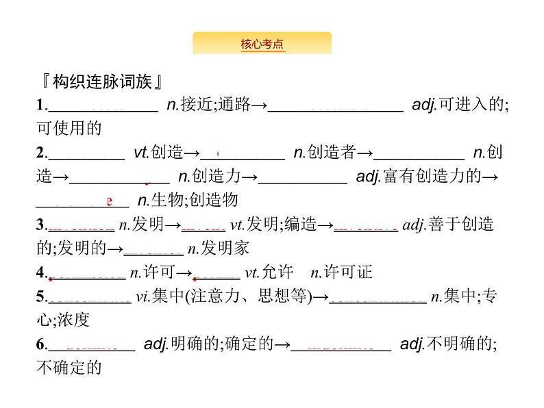 2020外研版高考英语一轮复习预习课件：必修1 Module 6　The Internet and Telecommunications07