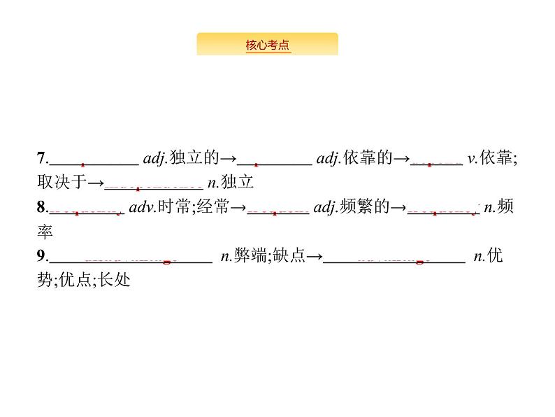 2020外研版高考英语一轮复习预习课件：必修1 Module 6　The Internet and Telecommunications08