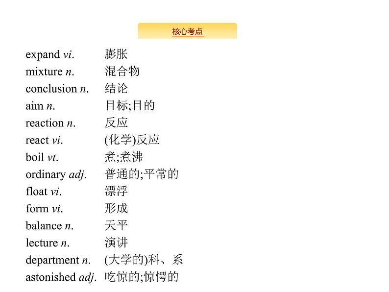 2020外研版高考英语一轮复习预习课件：必修1Module 5　A Lesson in a Lab02