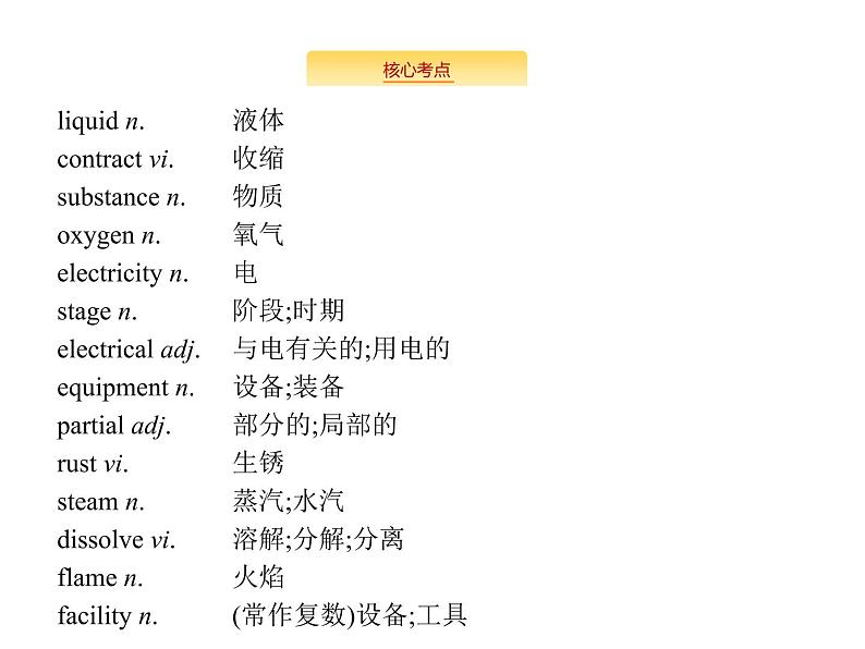 2020外研版高考英语一轮复习预习课件：必修1Module 5　A Lesson in a Lab03