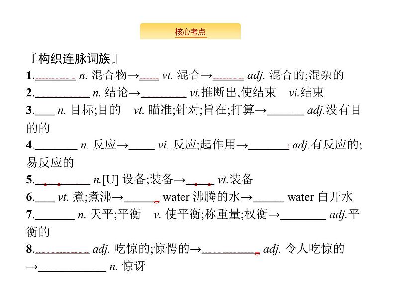 2020外研版高考英语一轮复习预习课件：必修1Module 5　A Lesson in a Lab05