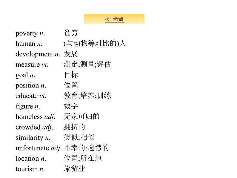 2020外研版高考英语一轮复习预习课件：必修3 Module 2　Developing and Developed Countries02