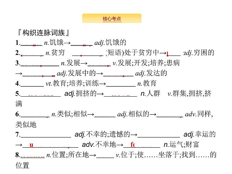 2020外研版高考英语一轮复习预习课件：必修3 Module 2　Developing and Developed Countries06