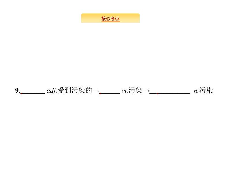 2020外研版高考英语一轮复习预习课件：必修3 Module 2　Developing and Developed Countries07