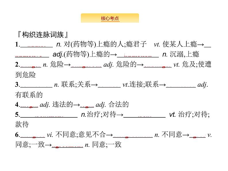 2020外研版高考英语一轮复习预习课件：必修2 Module 2　No Drugs07