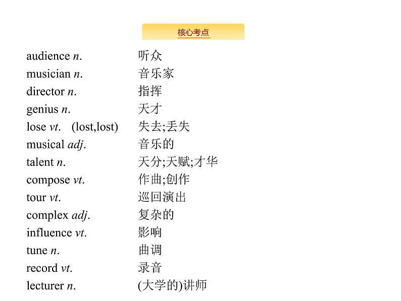 2020外研版高考英语一轮复习预习课件：必修2 Module 3　Music02