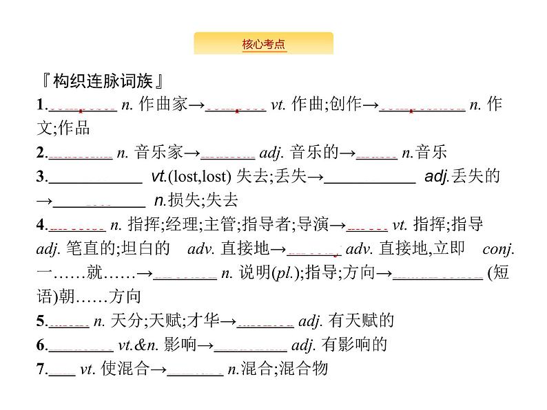 2020外研版高考英语一轮复习预习课件：必修2 Module 3　Music07