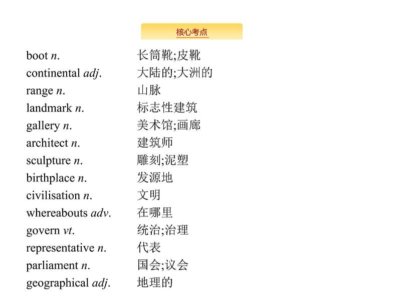 2020外研版高考英语一轮复习预习课件：必修3 Module 1　Europe03