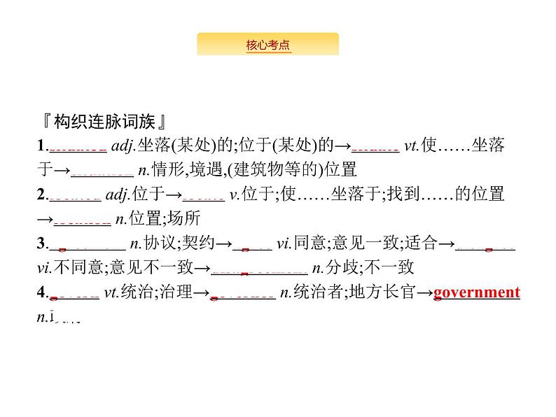 2020外研版高考英语一轮复习预习课件：必修3 Module 1　Europe05