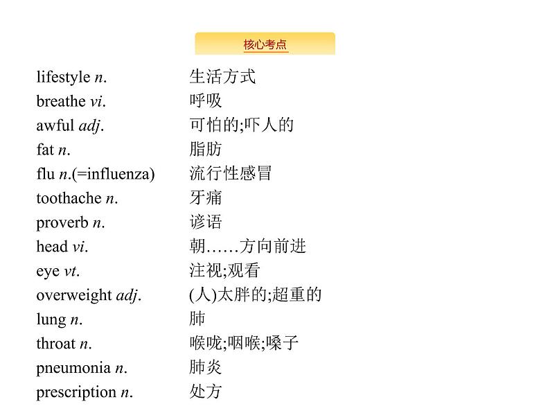 2020外研版高考英语一轮复习预习课件：必修2 Module 1　Our Body and Healthy Habits第3页