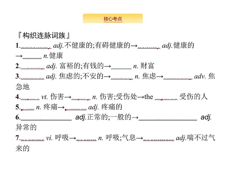 2020外研版高考英语一轮复习预习课件：必修2 Module 1　Our Body and Healthy Habits第7页