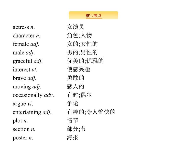 2020外研版高考英语一轮复习预习课件：必修2 Module 6　Films and TV Programmes02