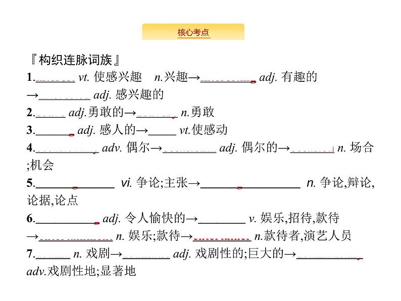 2020外研版高考英语一轮复习预习课件：必修2 Module 6　Films and TV Programmes05