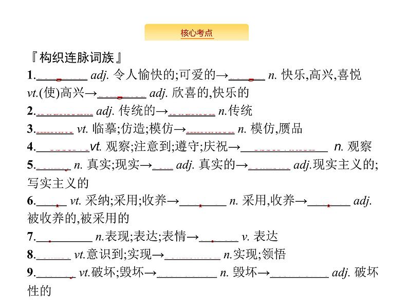 2020外研版高考英语一轮复习预习课件：必修2 Module 4　Fine Arts—WesternChinese and Pop Arts第7页