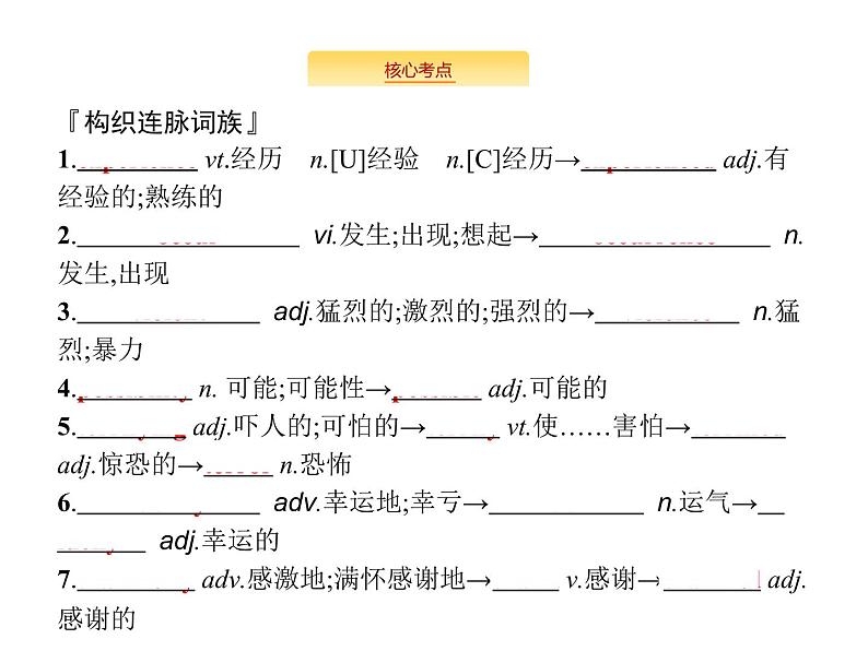 2020外研版高考英语一轮复习预习课件：必修3 Module 3　The Violence of Nature07