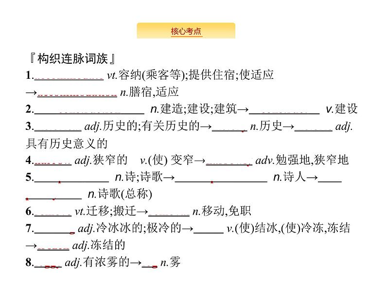 2020外研版高考英语一轮复习预习课件：必修3 Module 6　Old and New07