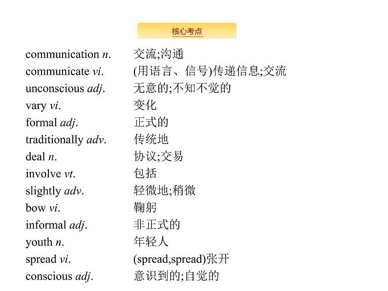 2020外研版高考英语一轮复习预习课件：必修4 Module 3　Body Language and Non-verbal Communication02