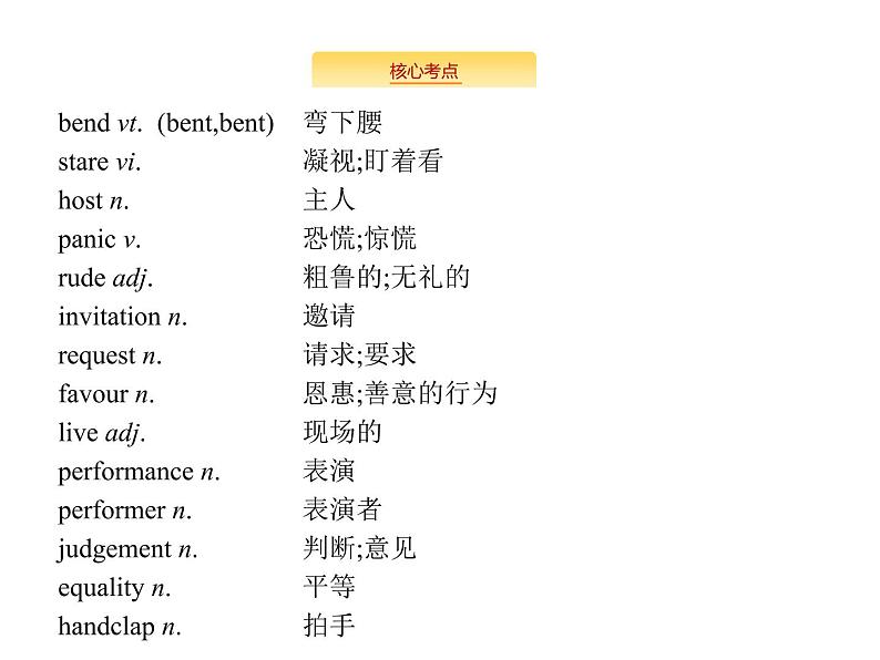 2020外研版高考英语一轮复习预习课件：必修4 Module 3　Body Language and Non-verbal Communication03