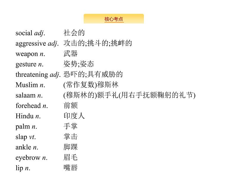 2020外研版高考英语一轮复习预习课件：必修4 Module 3　Body Language and Non-verbal Communication04