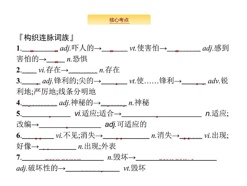 2020外研版高考英语一轮复习预习课件：必修4 Module 6　Unexplained Mysteries of the Natural World第7页