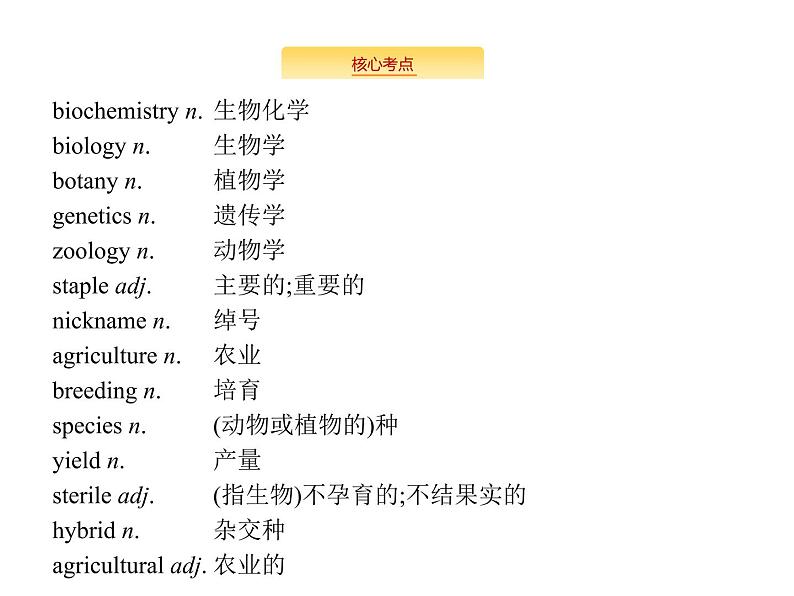 2020外研版高考英语一轮复习预习课件：必修4 Module 4　Great Scientists第4页