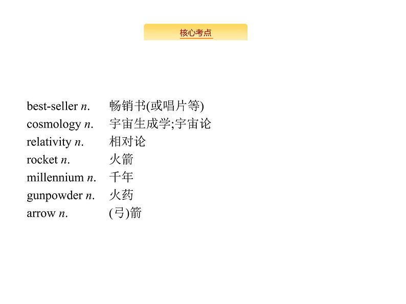 2020外研版高考英语一轮复习预习课件：必修4 Module 4　Great Scientists第5页