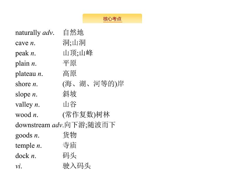 2020外研版高考英语一轮复习预习课件：必修4 Module 5　A Trip Along the Three Gorges03