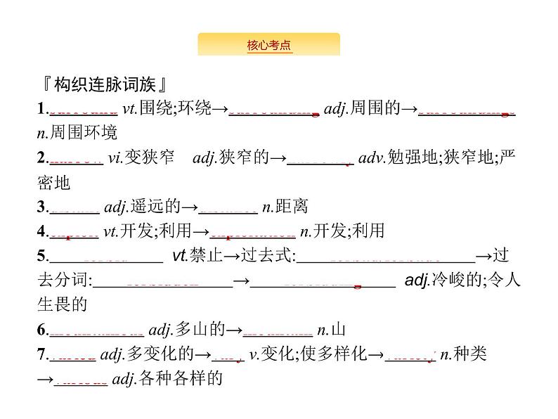 2020外研版高考英语一轮复习预习课件：必修4 Module 5　A Trip Along the Three Gorges06