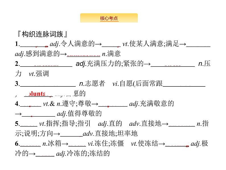 2020外研版高考英语一轮复习预习课件：必修5 Module 2　A Job Worth Doing07