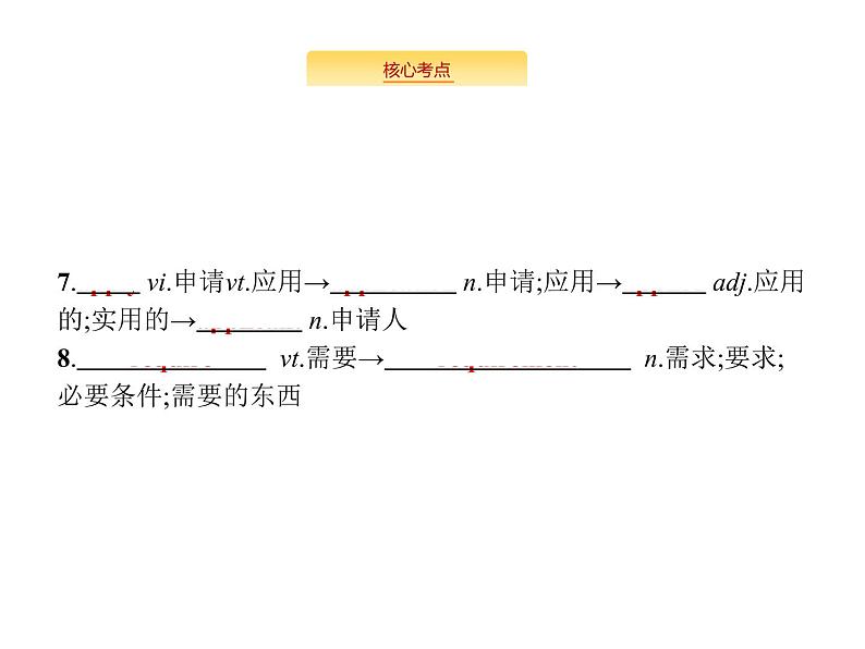 2020外研版高考英语一轮复习预习课件：必修5 Module 2　A Job Worth Doing08