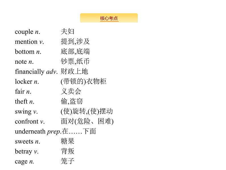 2020外研版高考英语一轮复习预习课件：选修6 Module 3　Interpersonal Relationships—Friendship第4页