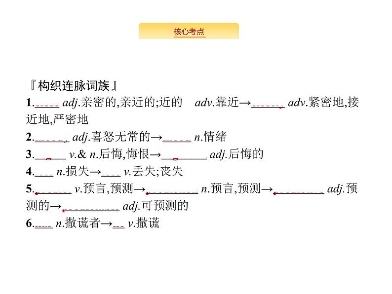 2020外研版高考英语一轮复习预习课件：选修6 Module 3　Interpersonal Relationships—Friendship第7页