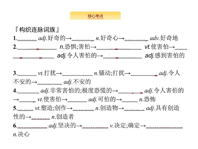 2020外研版高考英语一轮复习预习课件：必修5 Module 3　Adventure in Literature and the Cinema07