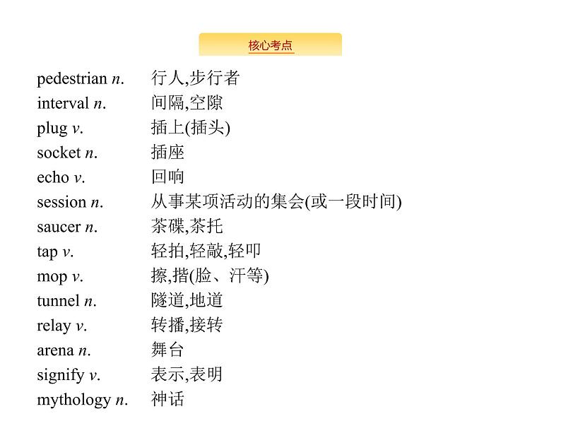 2020外研版高考英语一轮复习预习课件：选修6 Module 4　Music04